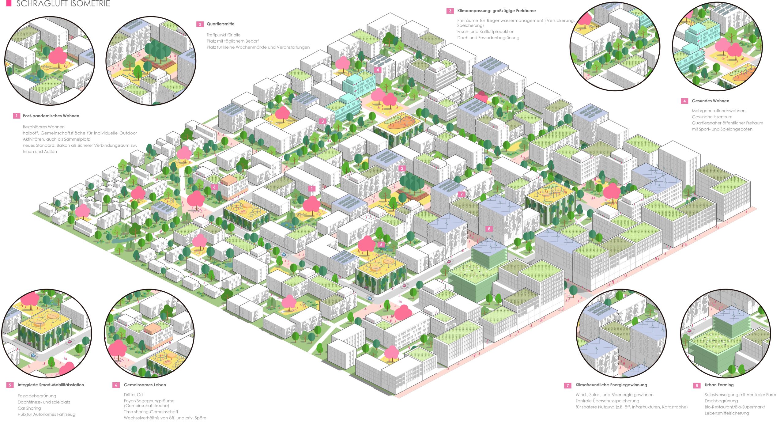 Stadtplan Isometrie